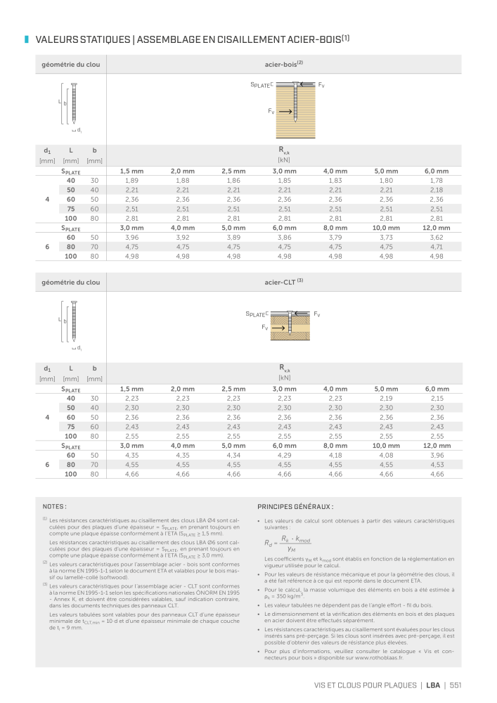 Rothoblaas - Connecteur de construction en bois NO.: 20261 - Page 551