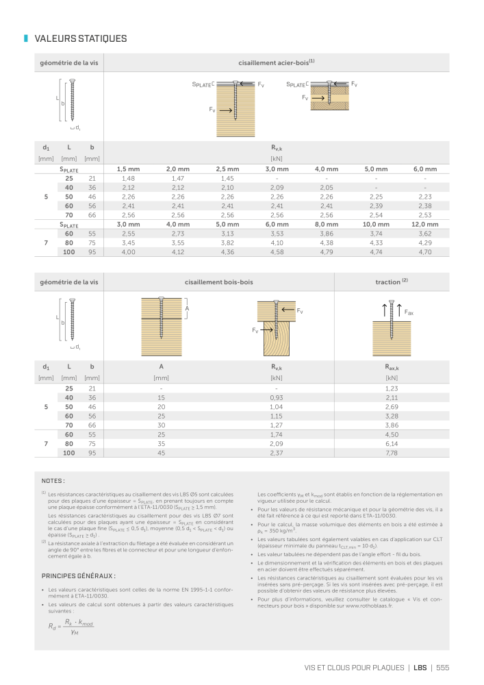 Rothoblaas - Connecteur de construction en bois Nb. : 20261 - Page 555