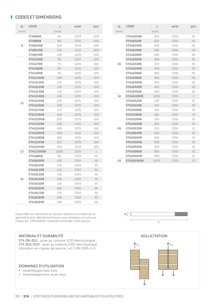 Rothoblaas - Connecteur de construction en bois NO.: 20261 - Page 56