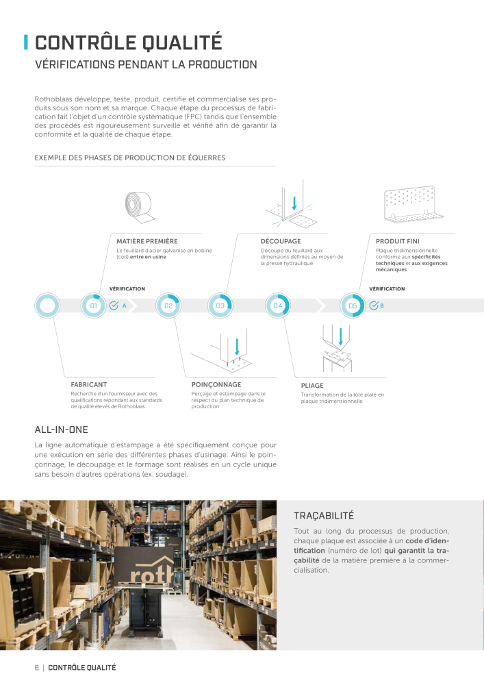 Rothoblaas - Connecteur de construction en bois NO.: 20261 - Page 6