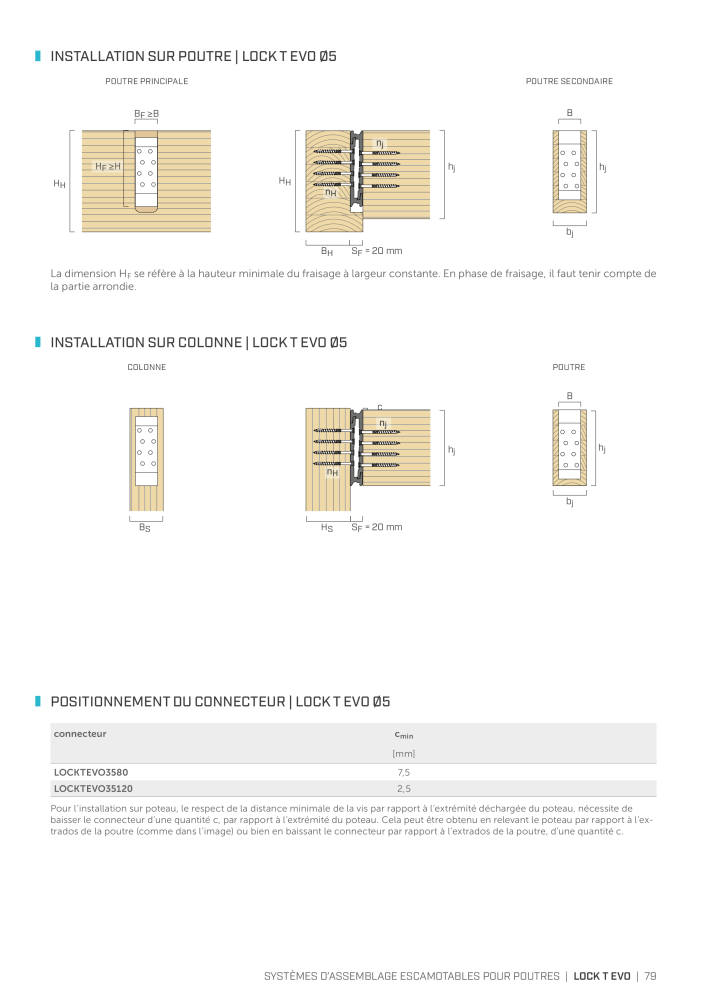 Rothoblaas - Connecteur de construction en bois NO.: 20261 - Page 79