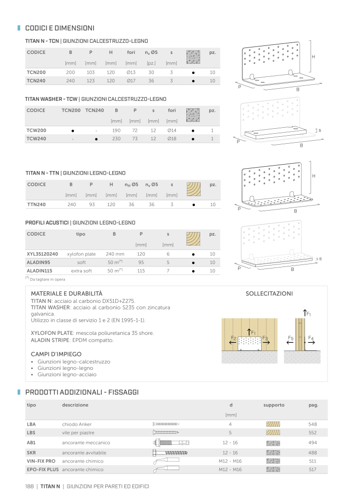 Rothoblaas - Connettore per costruzioni in legno n.: 20262 - Pagina 188