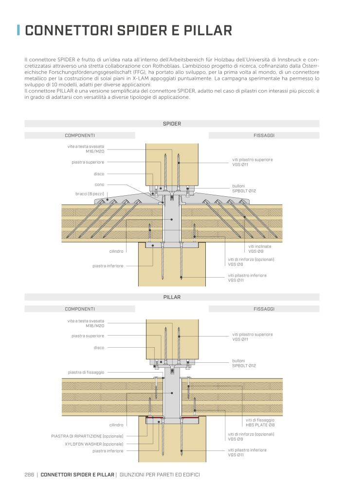 Rothoblaas - Connettore per costruzioni in legno Nb. : 20262 - Page 286