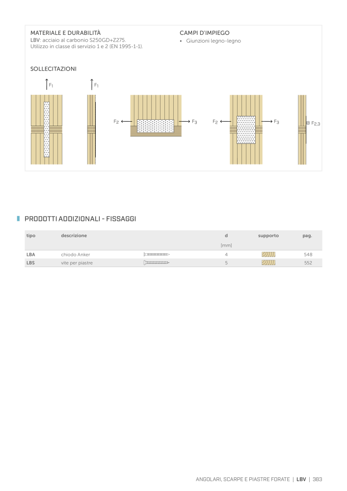 Rothoblaas - Connettore per costruzioni in legno n.: 20262 - Pagina 383