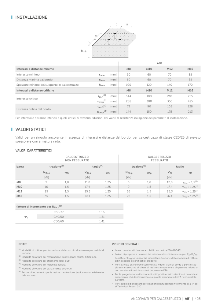 Rothoblaas - Connettore per costruzioni in legno n.: 20262 - Pagina 495