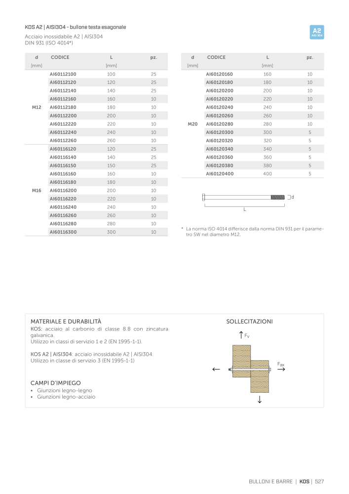 Rothoblaas - Connettore per costruzioni in legno n.: 20262 - Pagina 527