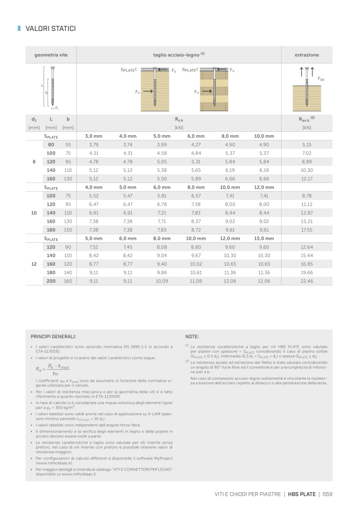 Rothoblaas - Connettore per costruzioni in legno n.: 20262 - Pagina 559