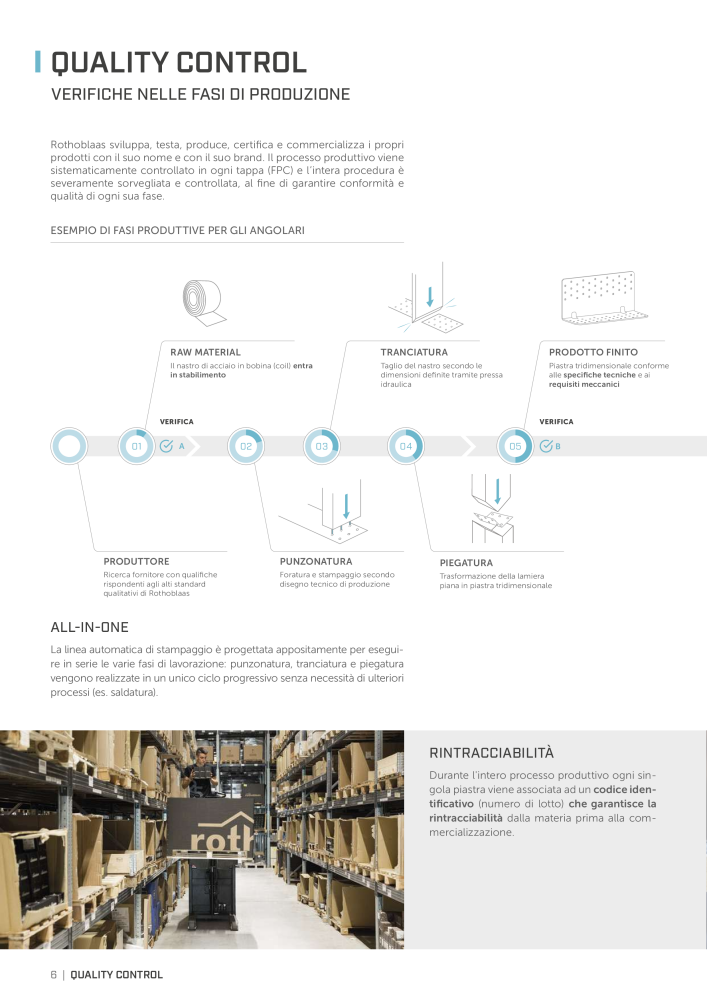 Rothoblaas - Connettore per costruzioni in legno NO.: 20262 - Page 6