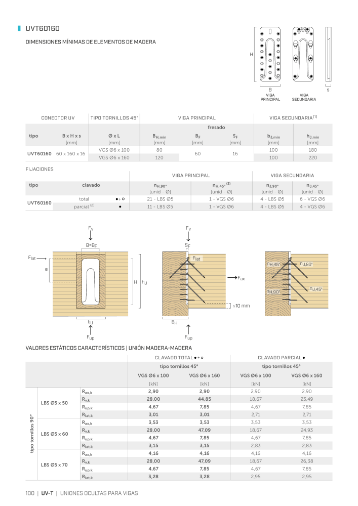 Rothoblaas - Conector de construcción de madera Č. 20263 - Strana 100