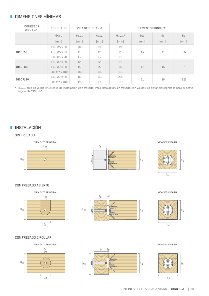 Rothoblaas - Conector de construcción de madera Nº: 20263 - Página 111