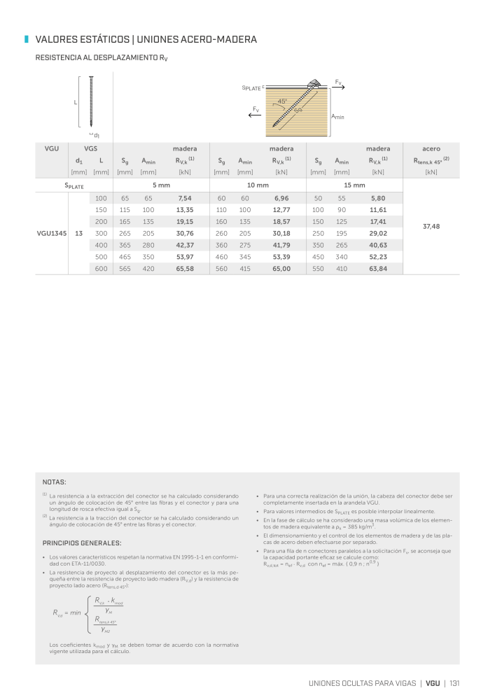 Rothoblaas - Conector de construcción de madera Nº: 20263 - Página 131