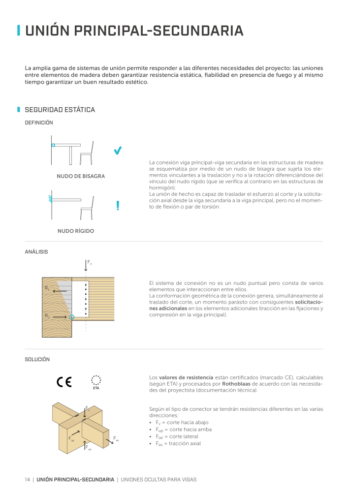 Rothoblaas - Conector de construcción de madera Nº: 20263 - Página 14