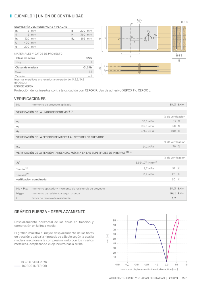 Rothoblaas - Conector de construcción de madera NR.: 20263 - Seite 157