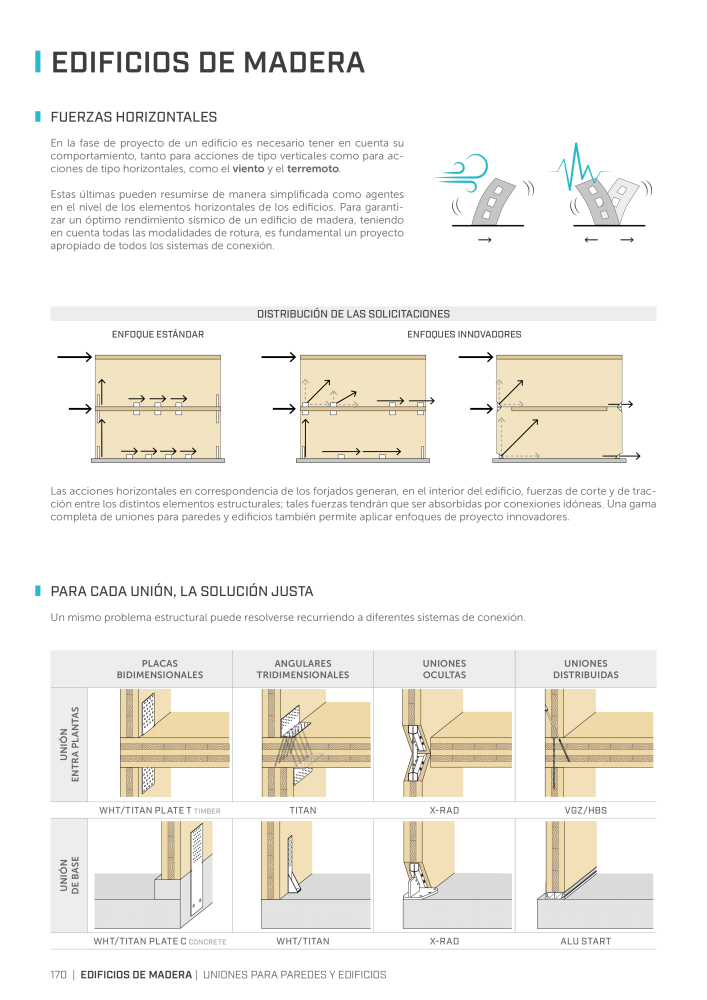 Rothoblaas - Conector de construcción de madera Nb. : 20263 - Page 170