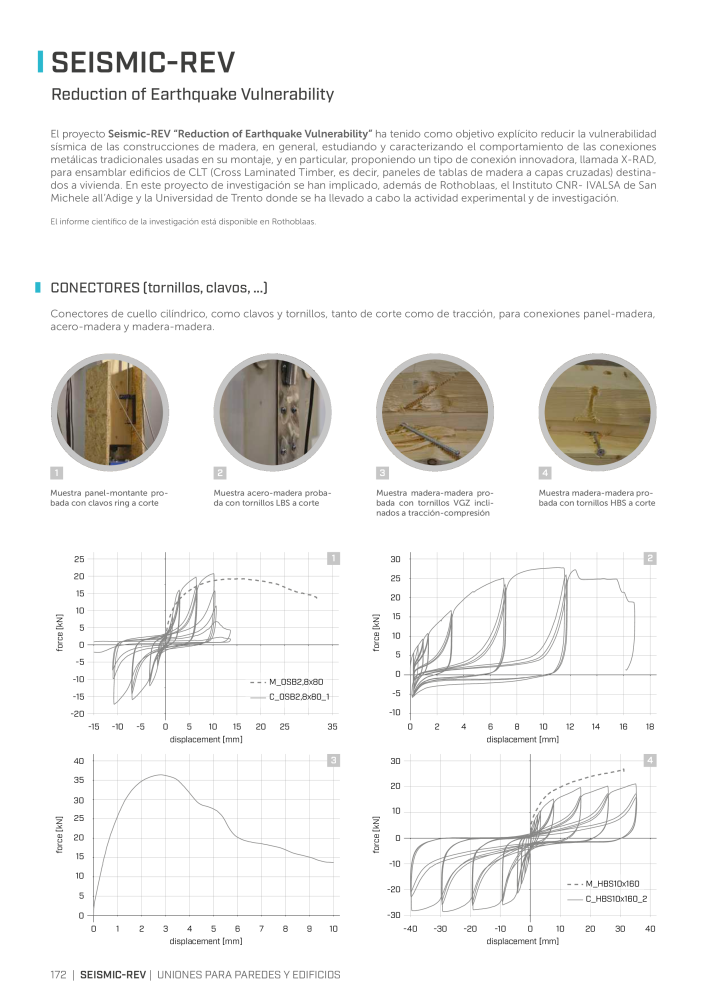 Rothoblaas - Conector de construcción de madera Nº: 20263 - Página 172