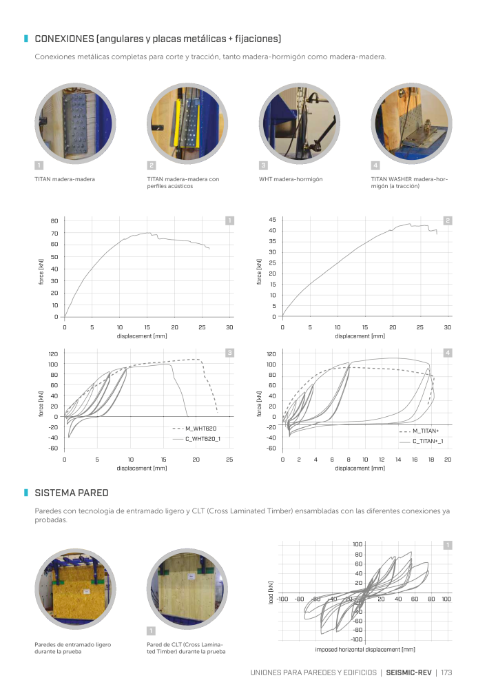 Rothoblaas - Conector de construcción de madera Nº: 20263 - Página 173