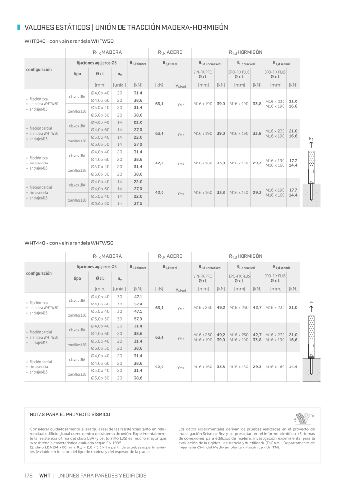 Rothoblaas - Conector de construcción de madera Č. 20263 - Strana 178