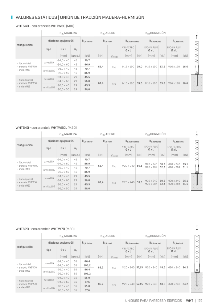 Rothoblaas - Conector de construcción de madera NR.: 20263 - Strona 179