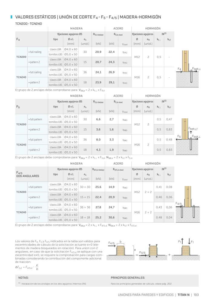 Rothoblaas - Conector de construcción de madera Nº: 20263 - Página 193