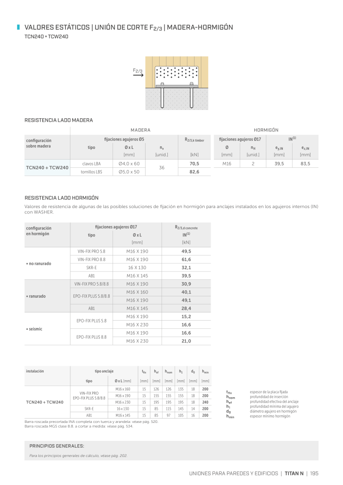 Rothoblaas - Conector de construcción de madera Nº: 20263 - Página 195