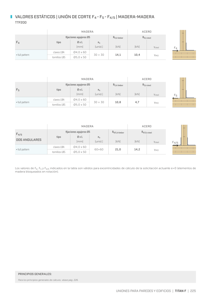 Rothoblaas - Conector de construcción de madera n.: 20263 - Pagina 225