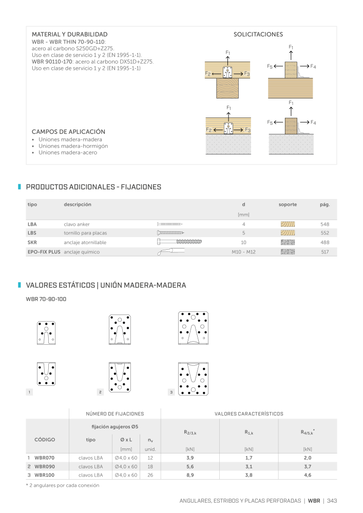 Rothoblaas - Conector de construcción de madera Č. 20263 - Strana 343