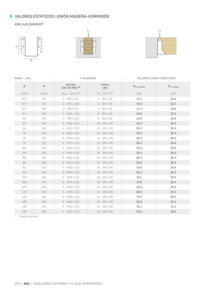 Rothoblaas - Conector de construcción de madera NR.: 20263 - Strona 374