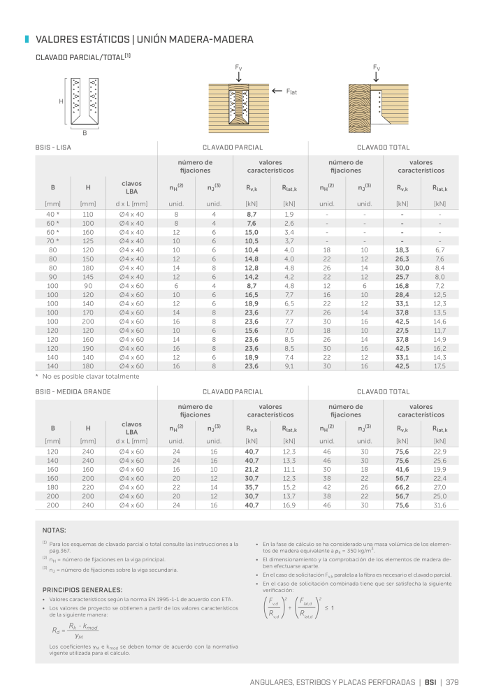 Rothoblaas - Conector de construcción de madera Nb. : 20263 - Page 379