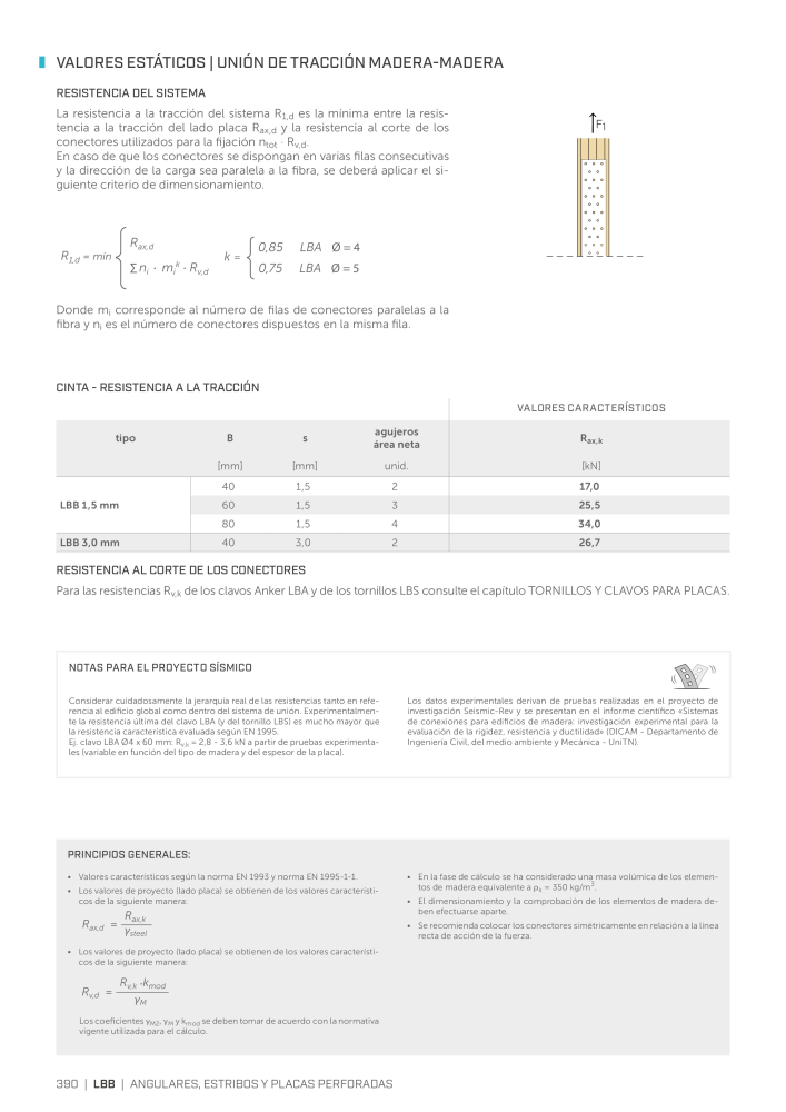 Rothoblaas - Conector de construcción de madera Nº: 20263 - Página 390