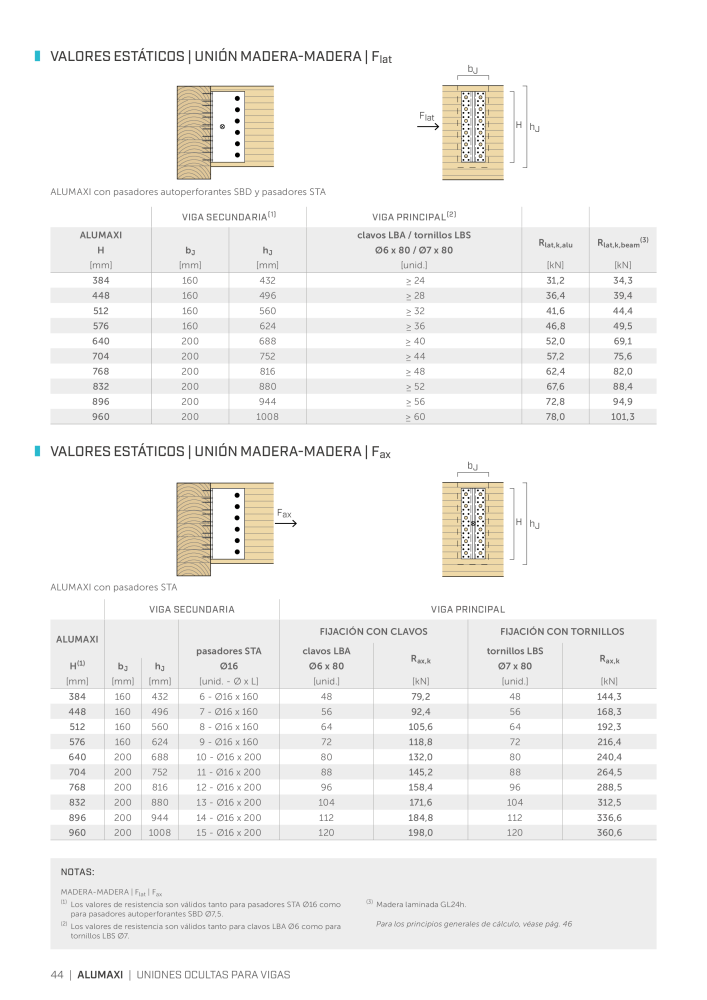 Rothoblaas - Conector de construcción de madera Nº: 20263 - Página 44