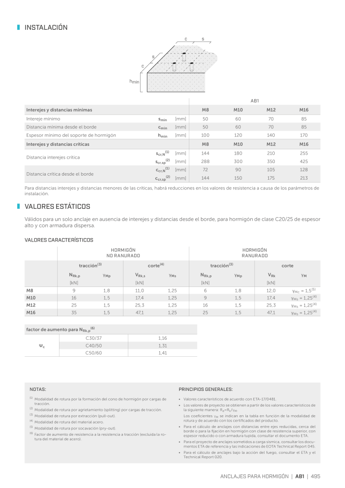 Rothoblaas - Conector de construcción de madera n.: 20263 - Pagina 495