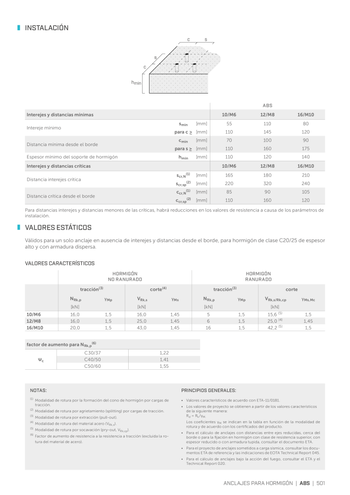 Rothoblaas - Conector de construcción de madera n.: 20263 - Pagina 501