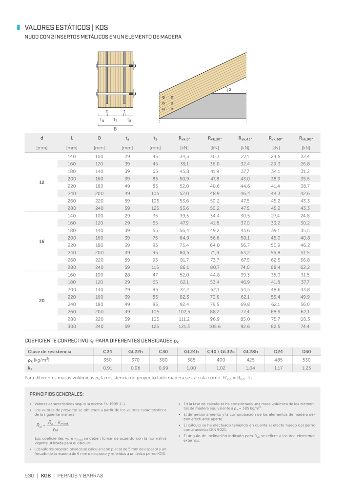 Rothoblaas - Conector de construcción de madera NR.: 20263 - Seite 530