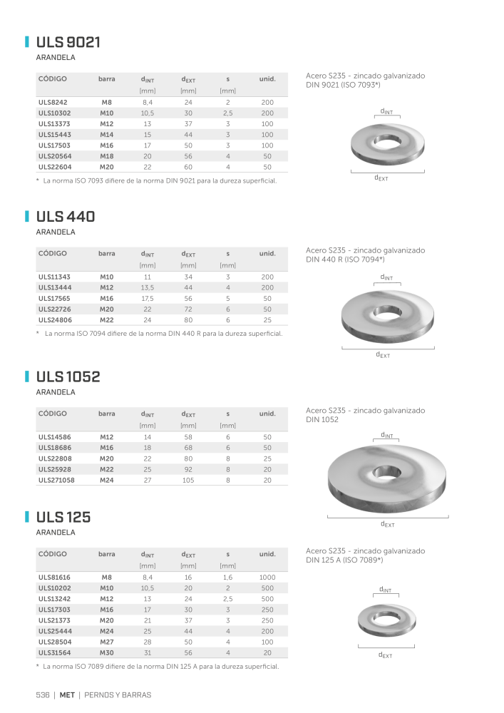 Rothoblaas - Conector de construcción de madera NR.: 20263 - Strona 536