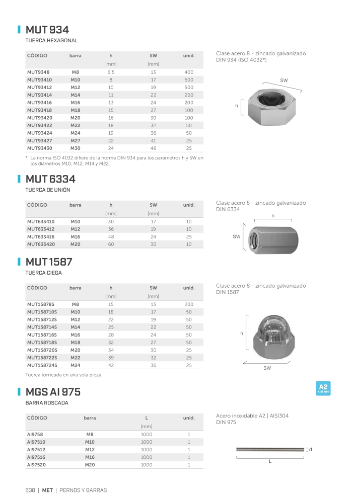 Rothoblaas - Conector de construcción de madera NO.: 20263 - Page 538