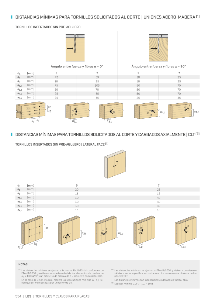 Rothoblaas - Conector de construcción de madera n.: 20263 - Pagina 554