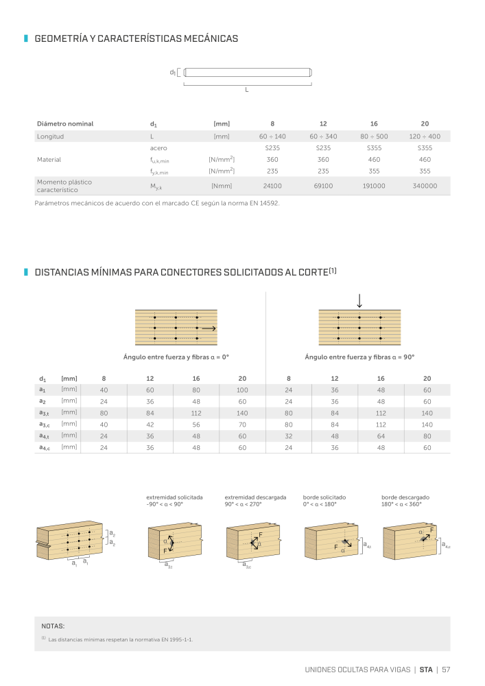 Rothoblaas - Conector de construcción de madera NEJ.: 20263 - Sida 57