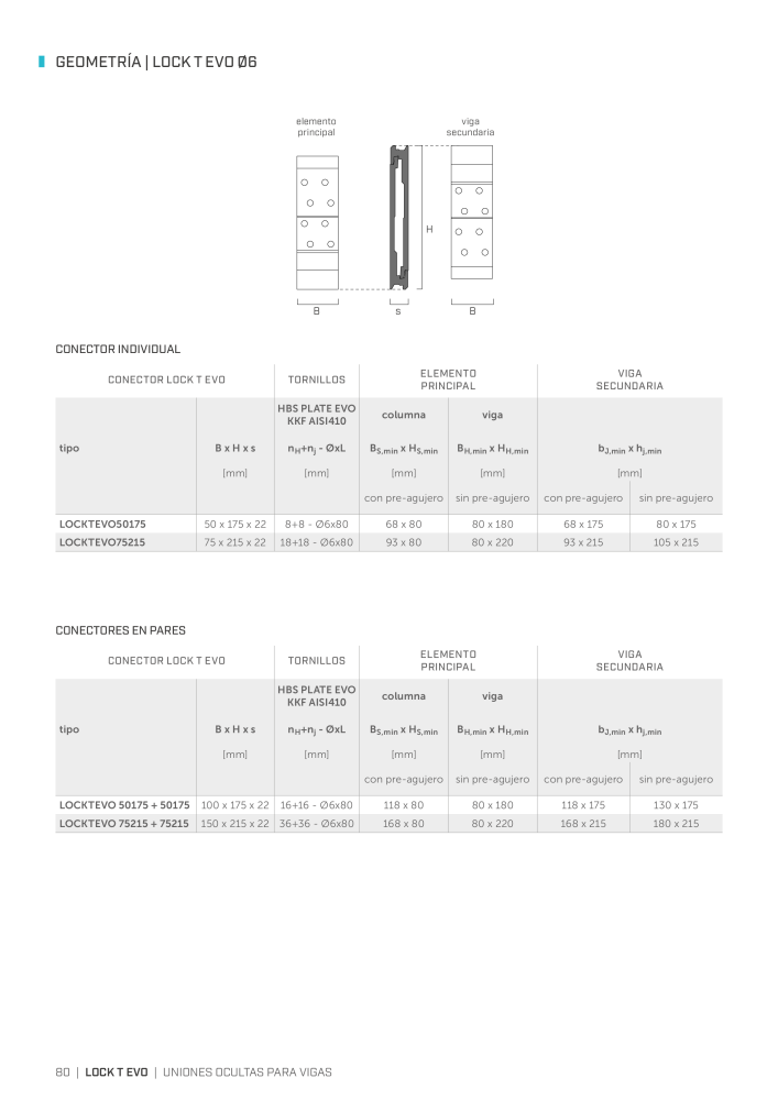 Rothoblaas - Conector de construcción de madera NO.: 20263 - Page 80