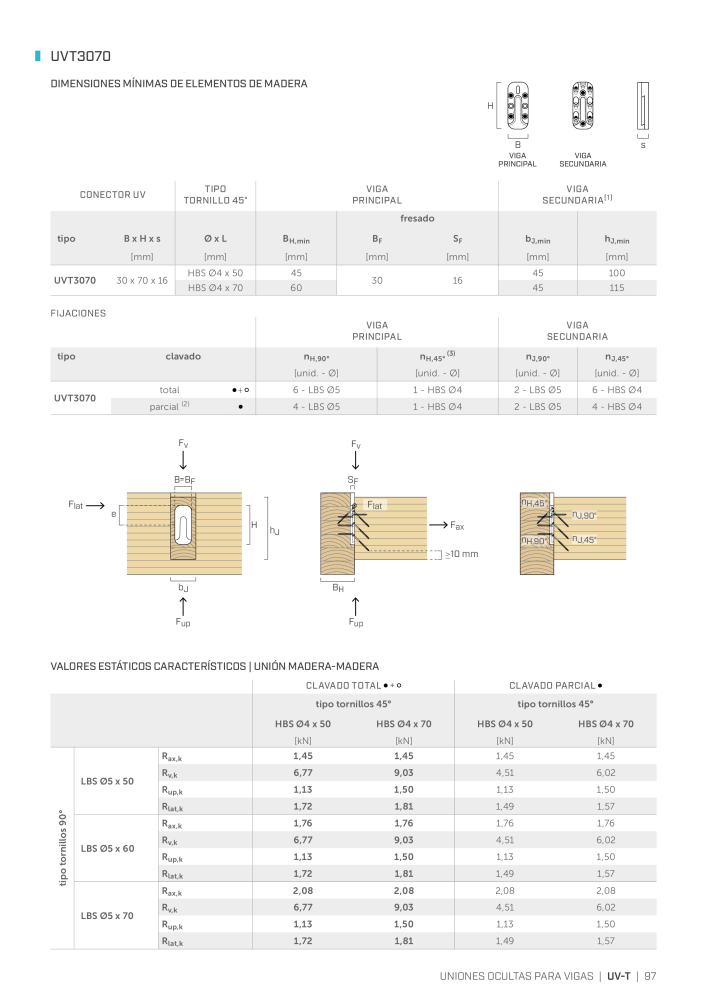 Rothoblaas - Conector de construcción de madera n.: 20263 - Pagina 97