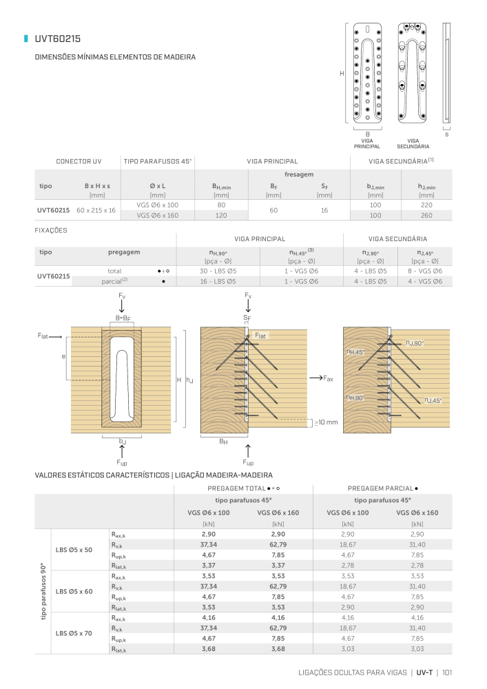 Rothoblaas - Conector de construção em madeira Č. 20264 - Strana 101