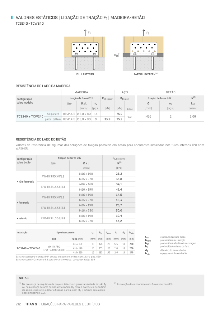 Rothoblaas - Conector de construção em madeira NR.: 20264 - Seite 212