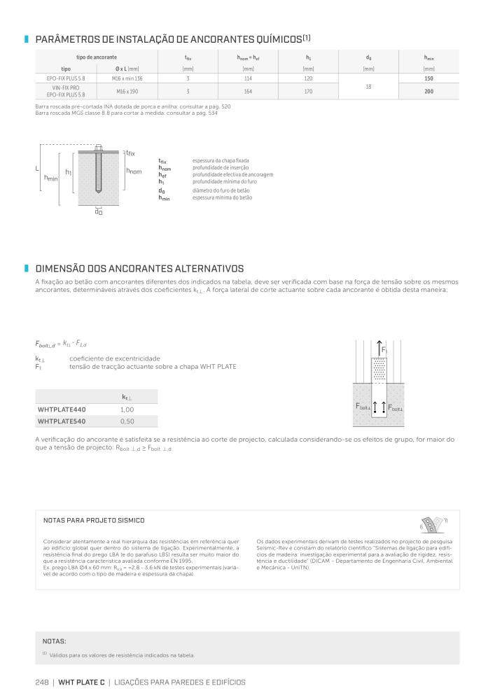 Rothoblaas - Conector de construção em madeira NO.: 20264 - Page 248