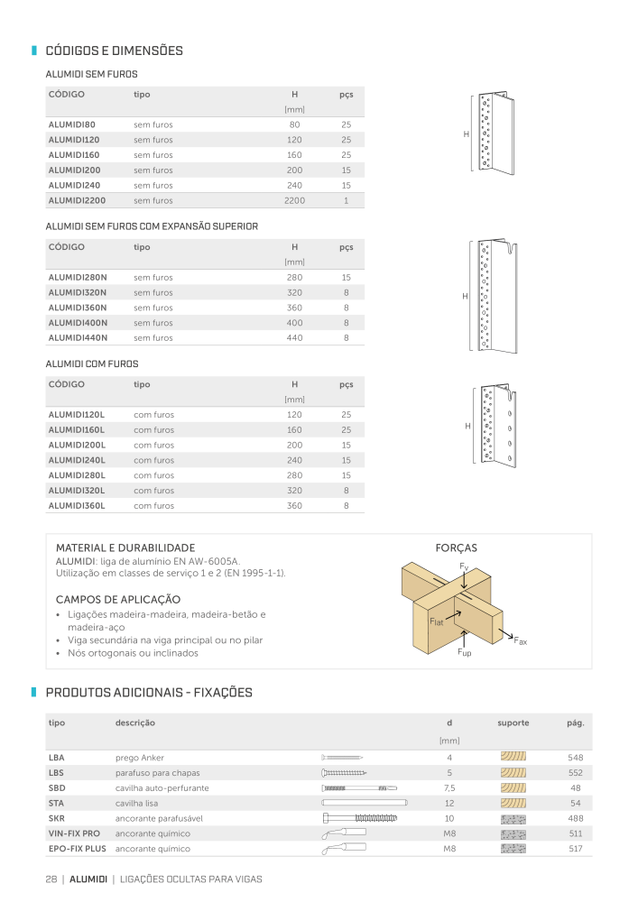 Rothoblaas - Conector de construção em madeira n.: 20264 - Pagina 28