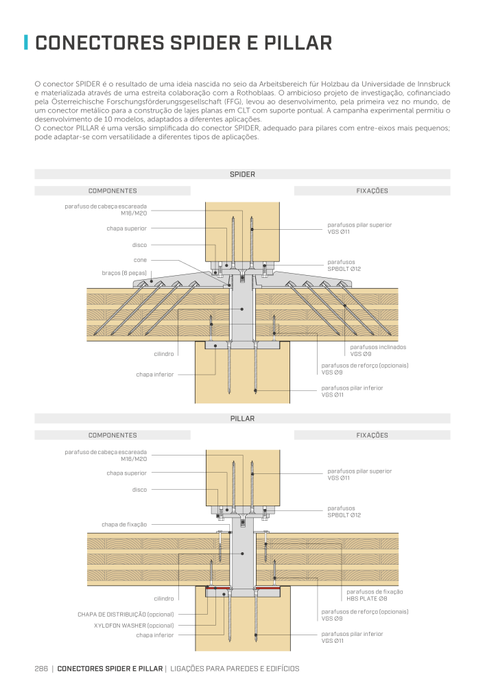 Rothoblaas - Conector de construção em madeira Nº: 20264 - Página 286