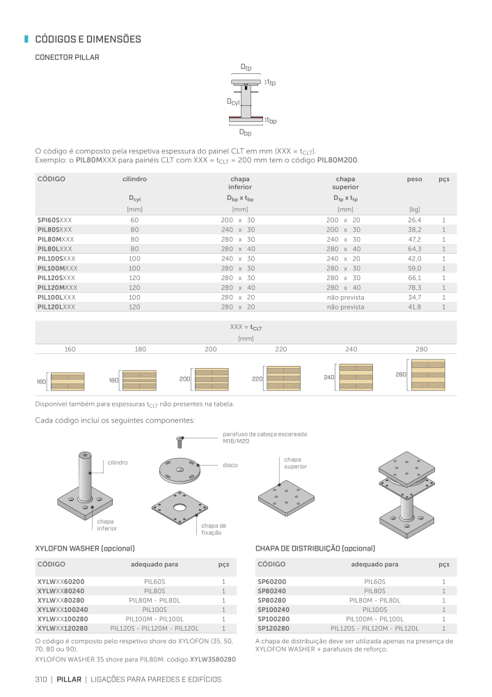 Rothoblaas - Conector de construção em madeira Nº: 20264 - Página 310