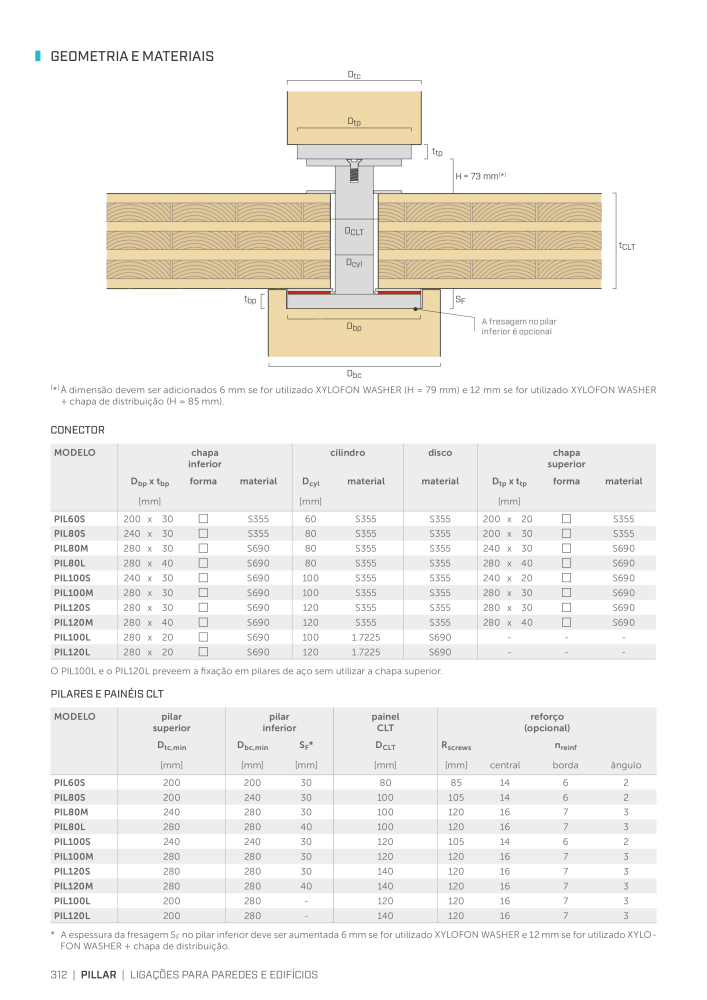 Rothoblaas - Conector de construção em madeira Nº: 20264 - Página 312