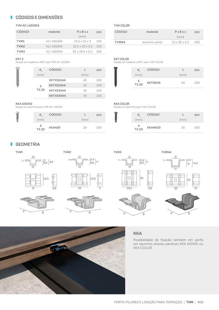 Rothoblaas - Conector de construção em madeira Nb. : 20264 - Page 469