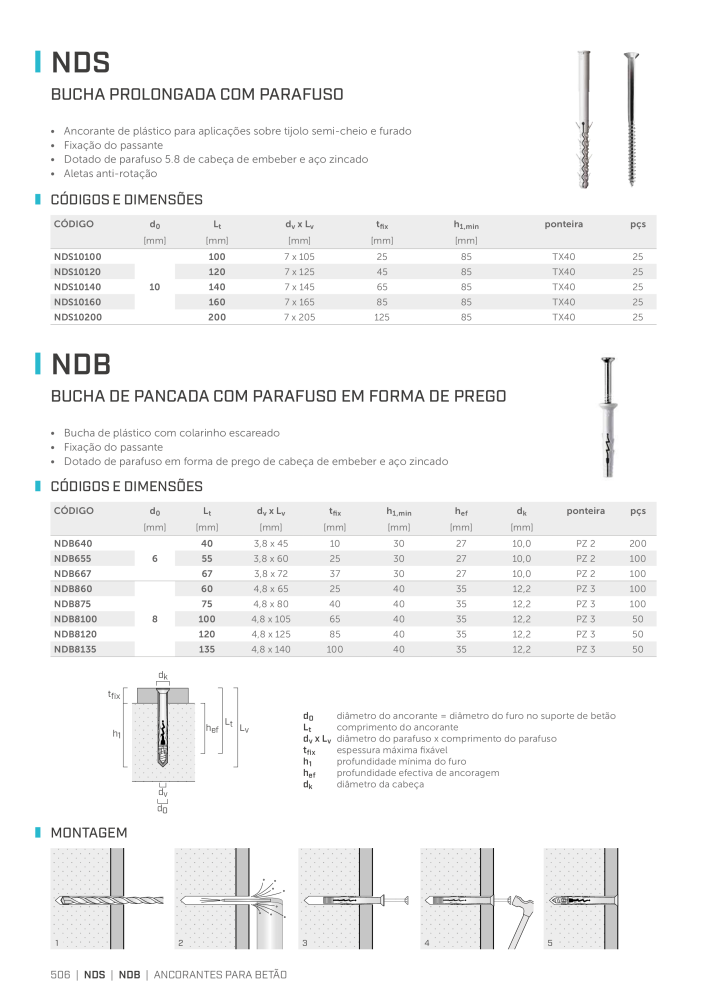 Rothoblaas - Conector de construção em madeira NO.: 20264 - Page 506