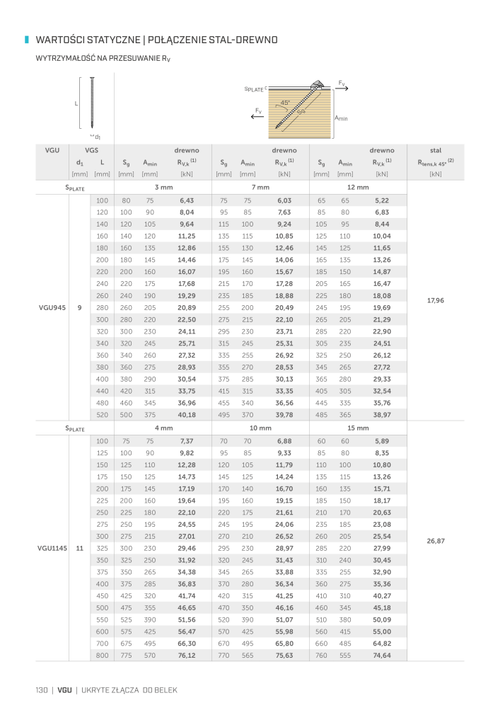 Rothoblaas - łącznik do konstrukcji drewnianych NO.: 20268 - Page 130