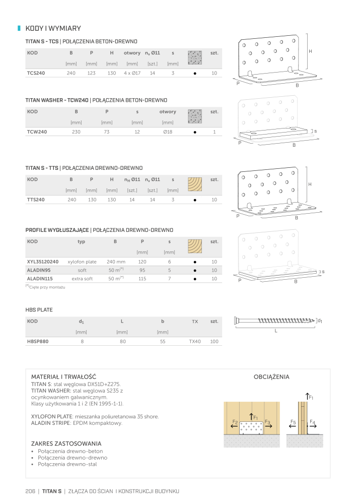 Rothoblaas - łącznik do konstrukcji drewnianych NO.: 20268 - Page 206